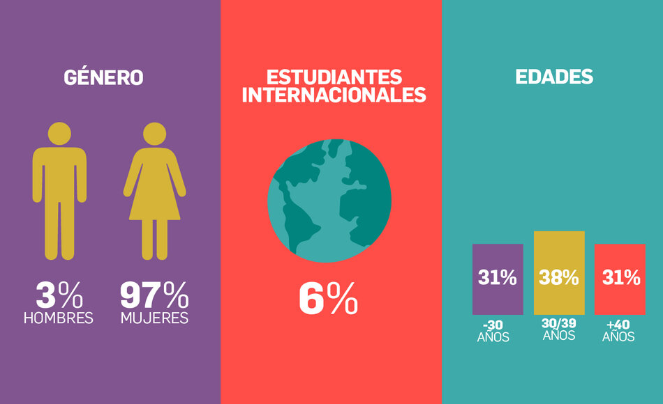 imagen de Gráfica Psicología Forense