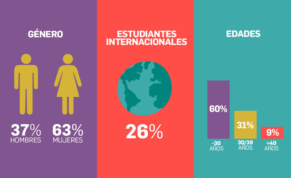 imagen de Gráfica Psicoterapia Junguiana